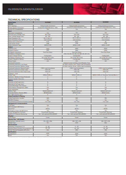 Especificaciones OL Series