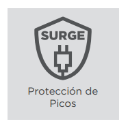CyberPower Protección de Picos