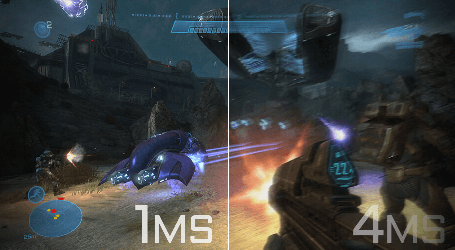 Comparativa de 1ms vs 4ms