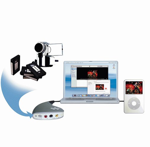 Pinnacle Video Capture para Mac Dispositivo USB Analogo para Mac  8230-10021-01