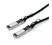 Cables SFP