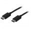 Imagen de USB2CC2M - 02