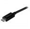 Imagen de USB31CC1M - 02